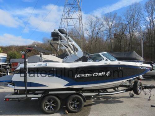 MasterCraft X20 fiche technique et avis